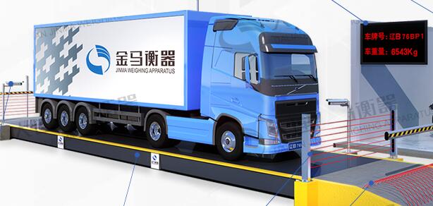 地磅廠家為你分享地磅秤體結(jié)構(gòu)